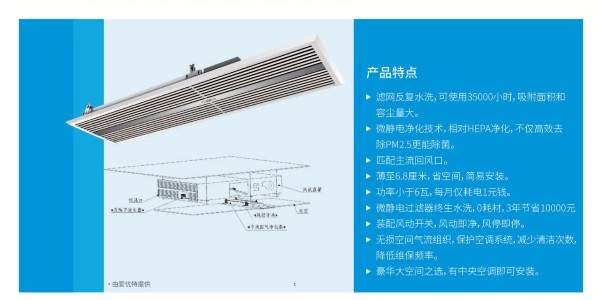 上海商用中央空調(diào)不規(guī)范使用，有傳播病毒風(fēng)險的可能嗎？