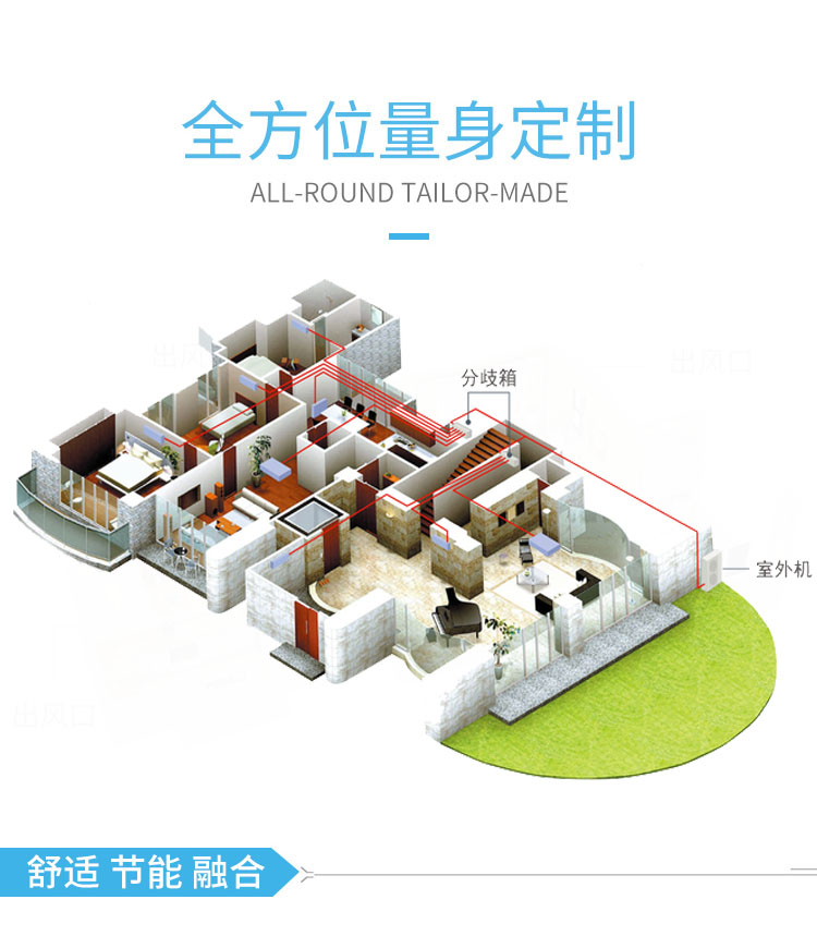 三菱電機(jī)家用中央空調(diào)菱耀系列參數(shù)