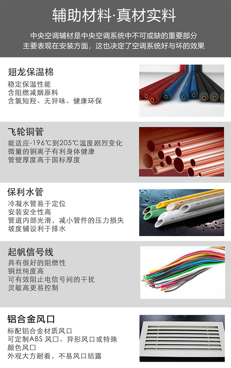 三菱電機(jī)家用中央空調(diào)菱耀系列參數(shù)